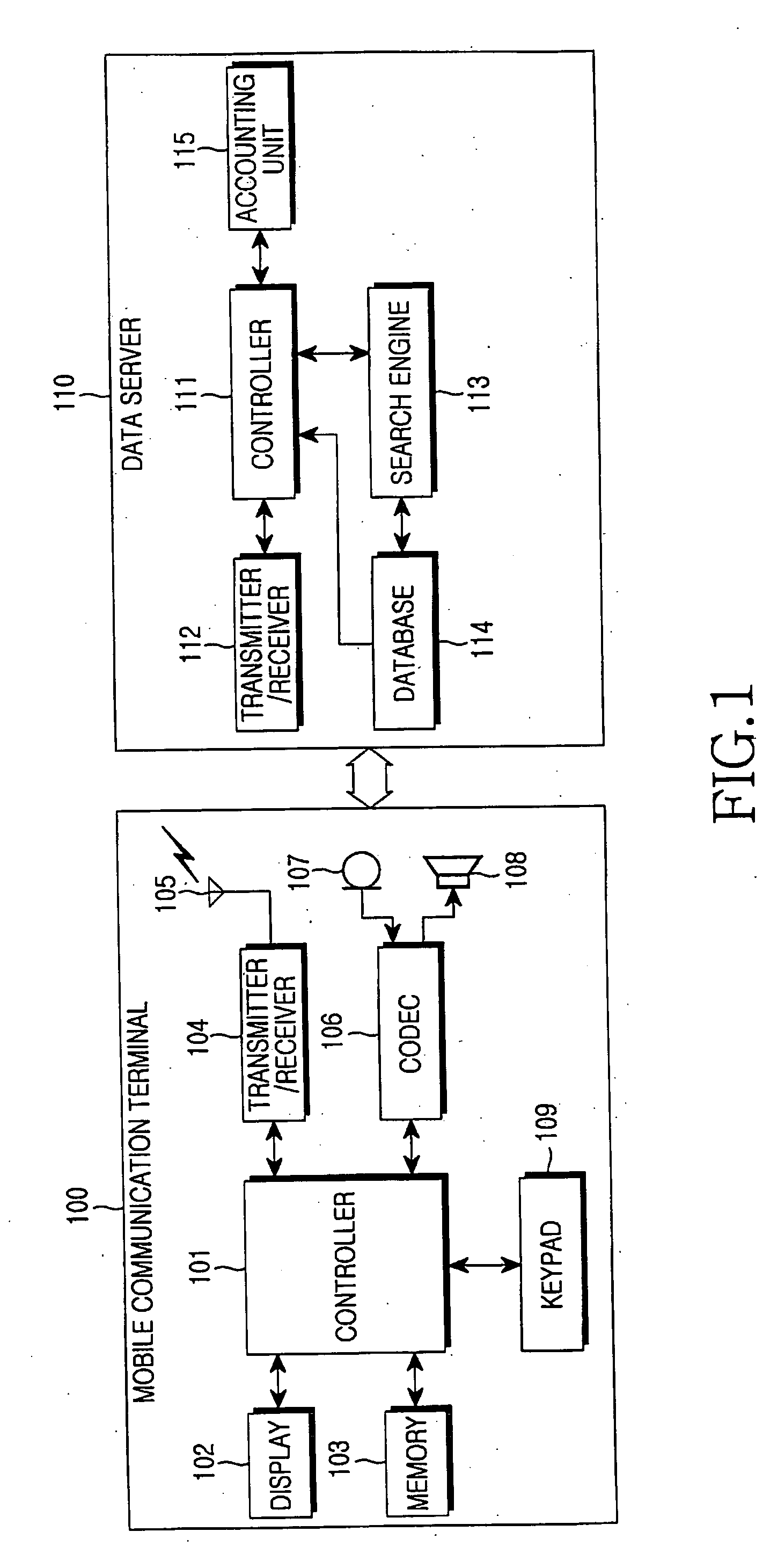 Mobile communication terminal having content-based retrieval function