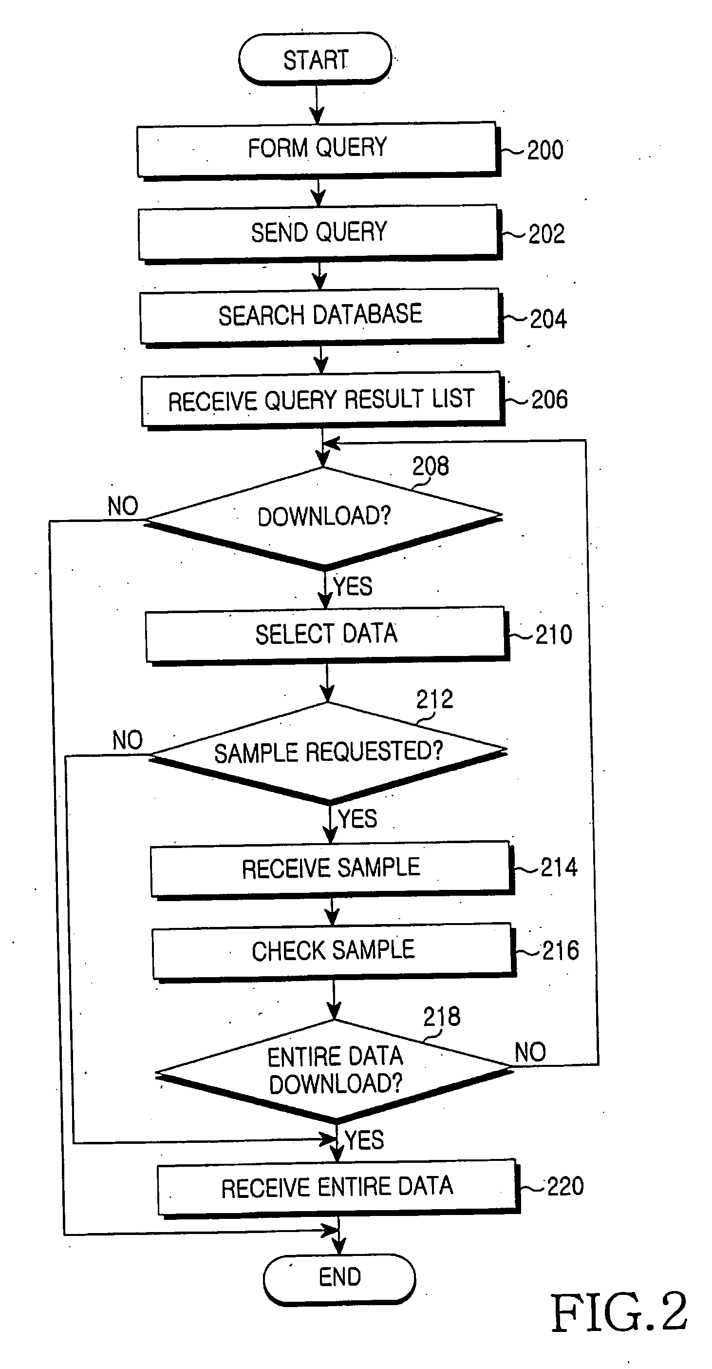 Mobile communication terminal having content-based retrieval function