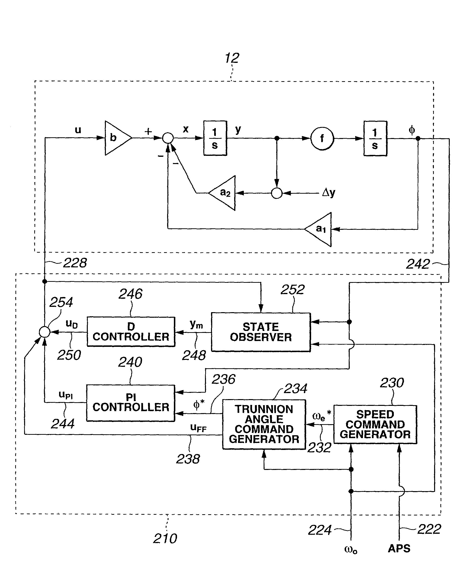 Enhanced ratio control in a toroidal drive