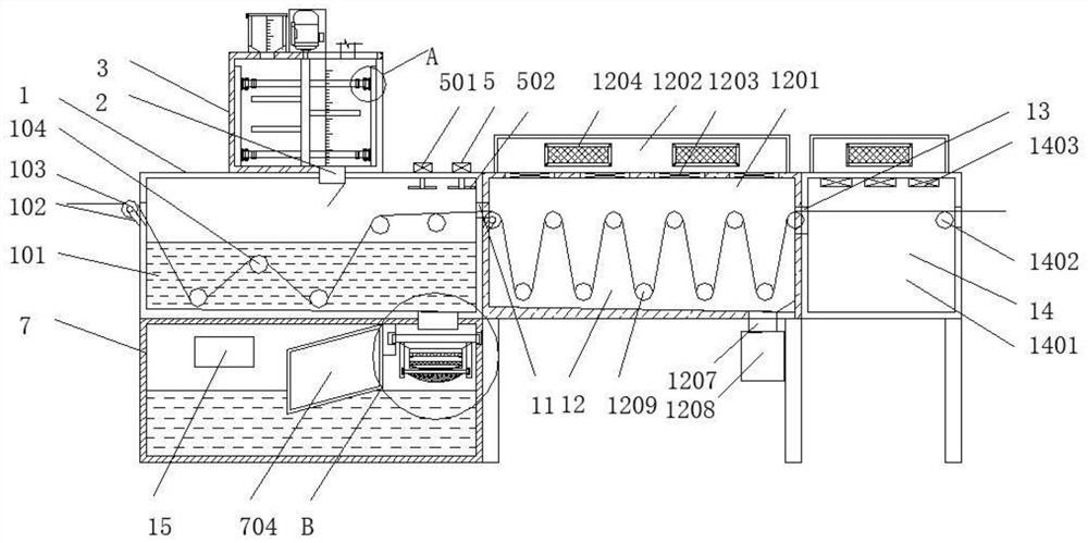 Dyeing and drying integrated device for low stretch yarn processing