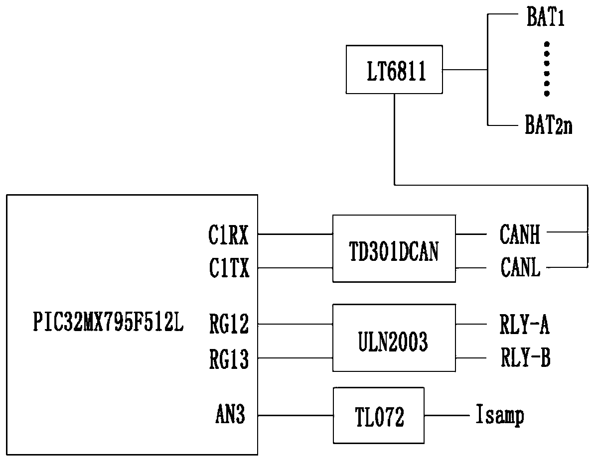 Charge and discharge circuit for three-level battery pack