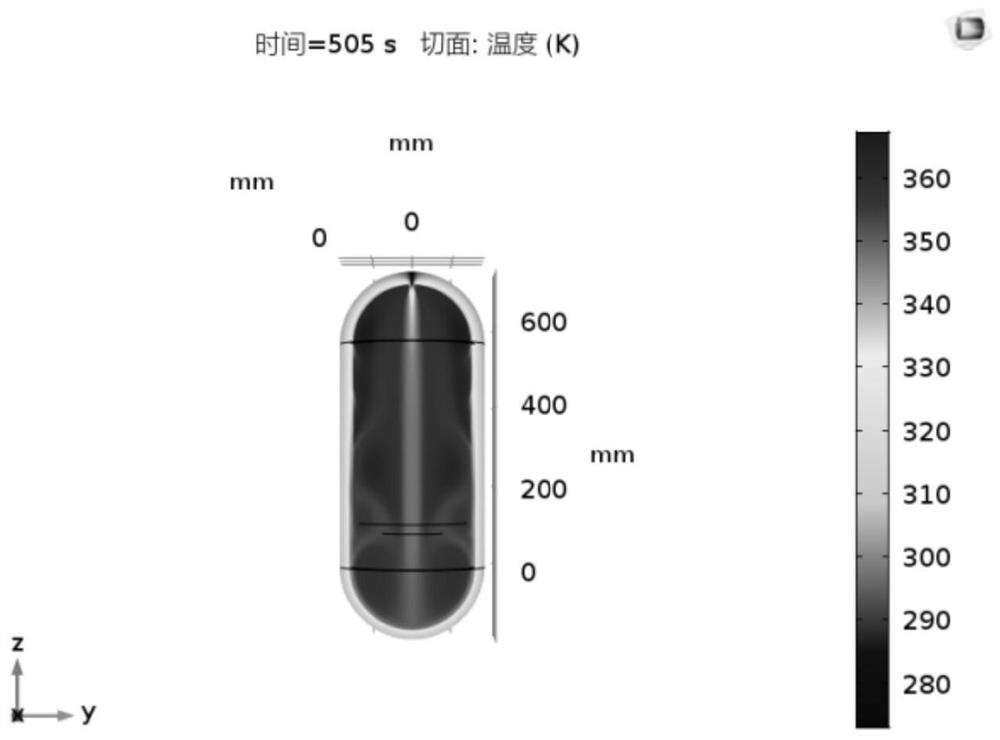 Hydrogen filling control method and system