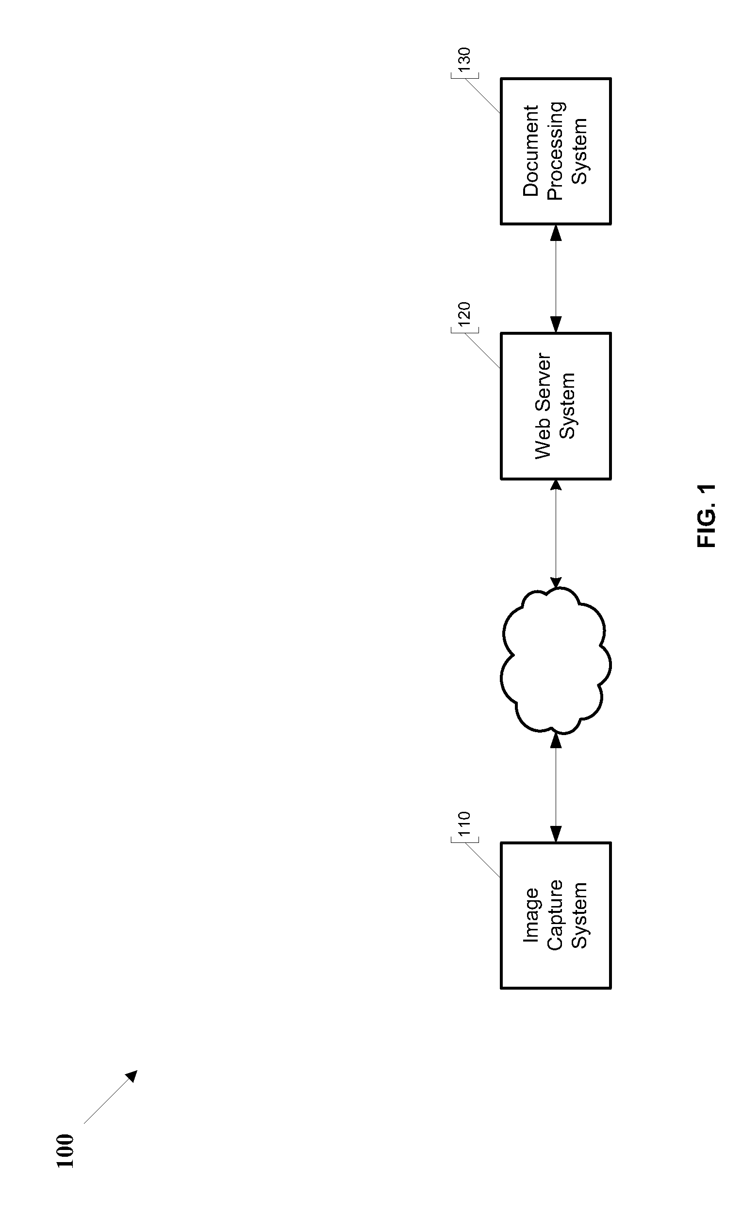 Systems and methods for automatically extracting data from electronic documents including tables