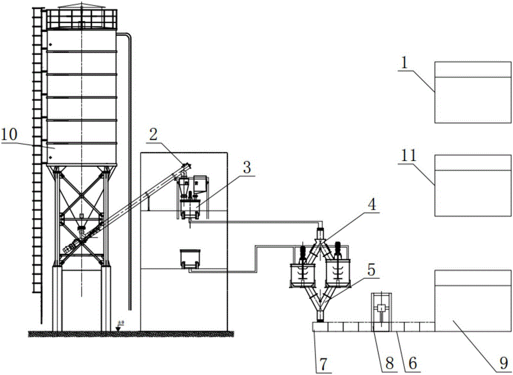 Multi-volume-weight foaming panel and production device and technology thereof