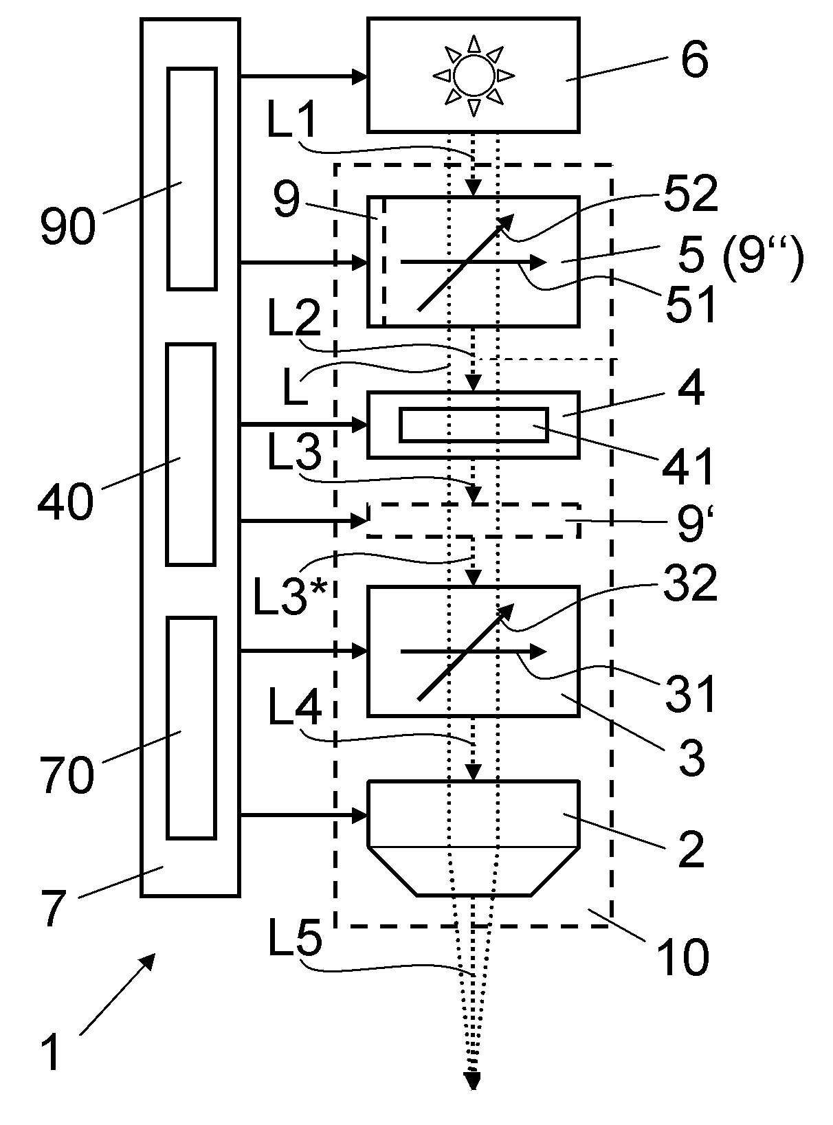 Device for processing eye tissue by a means of femtosecond laser pulses