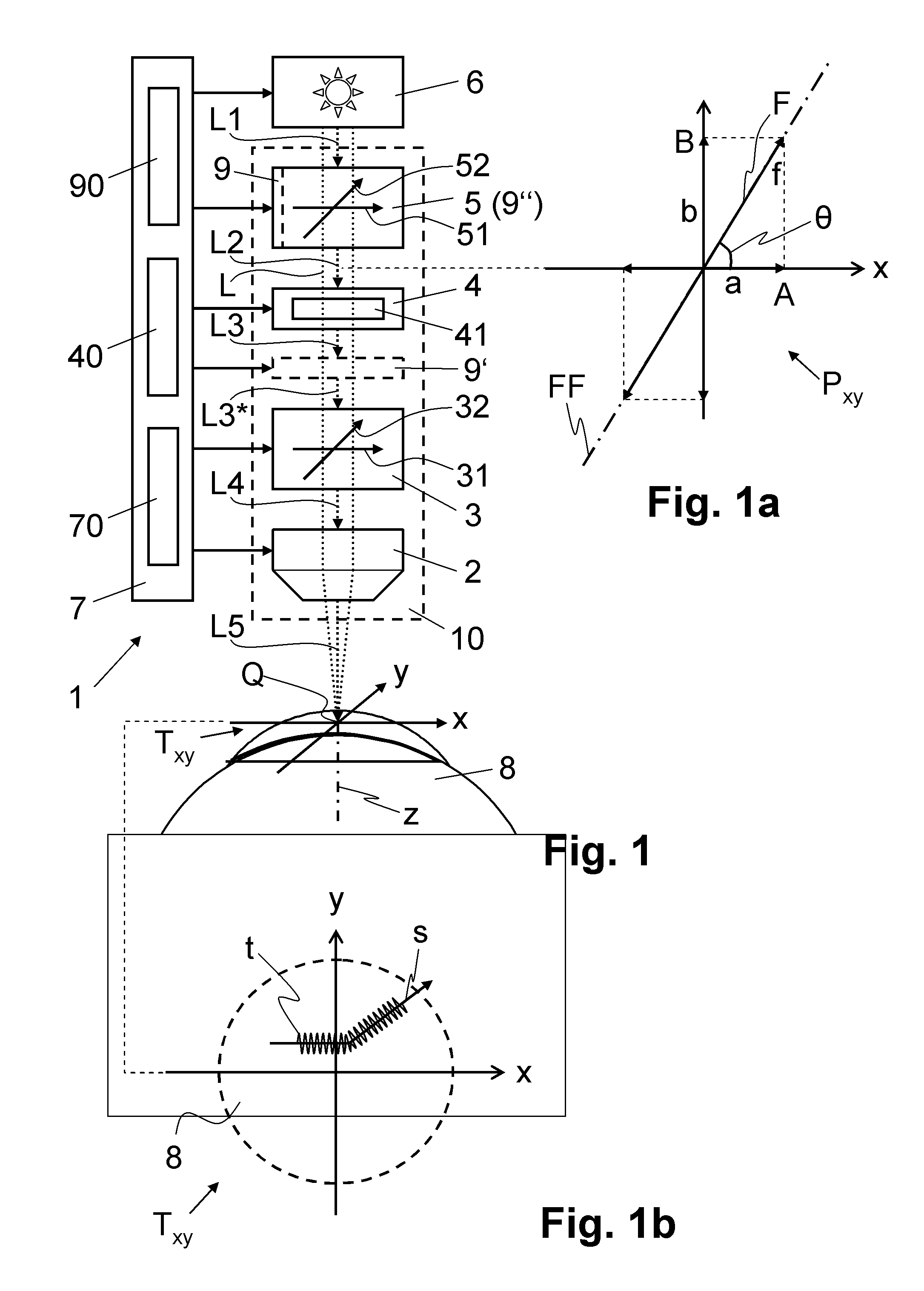 Device for processing eye tissue by a means of femtosecond laser pulses