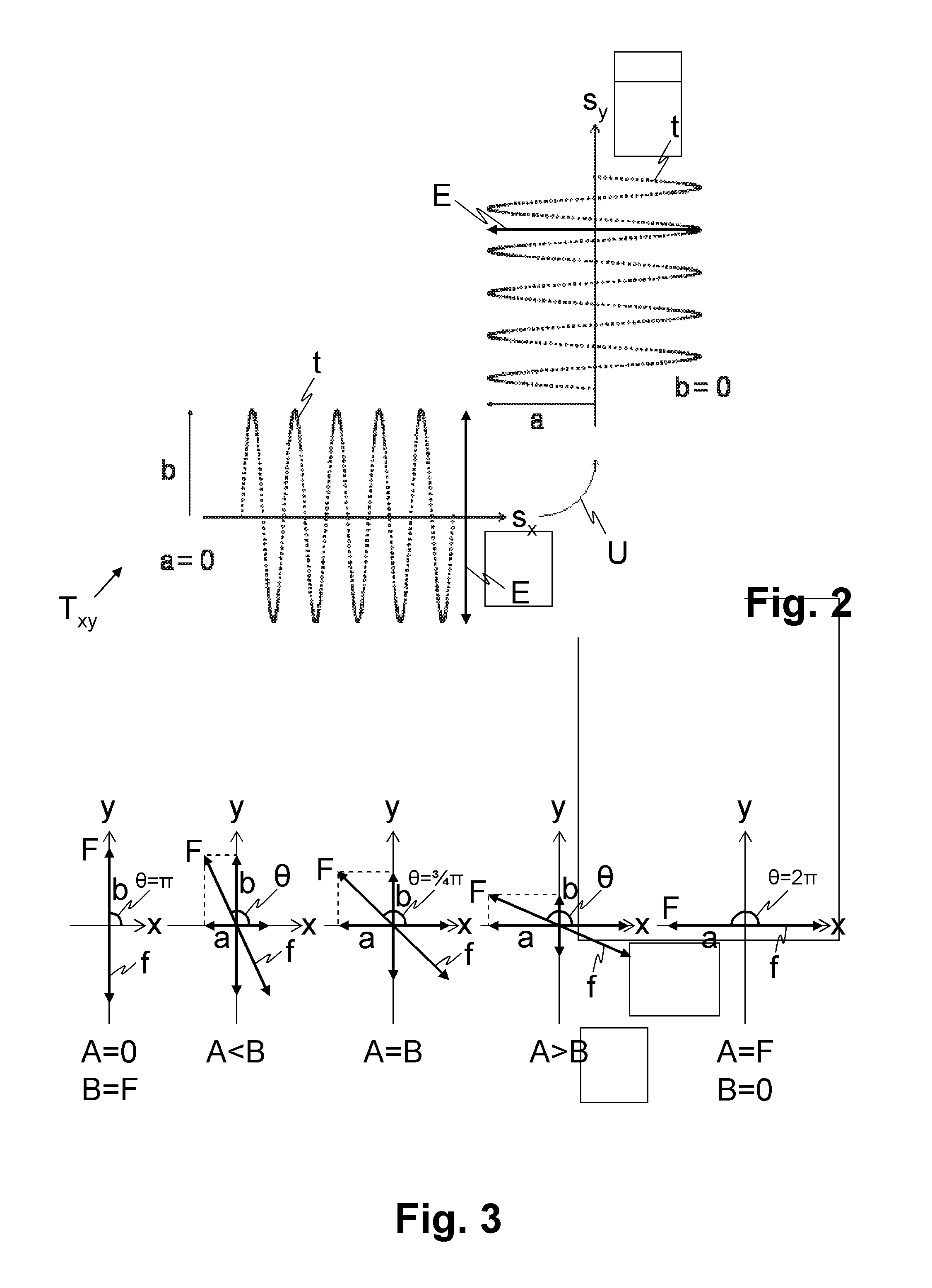 Device for processing eye tissue by a means of femtosecond laser pulses