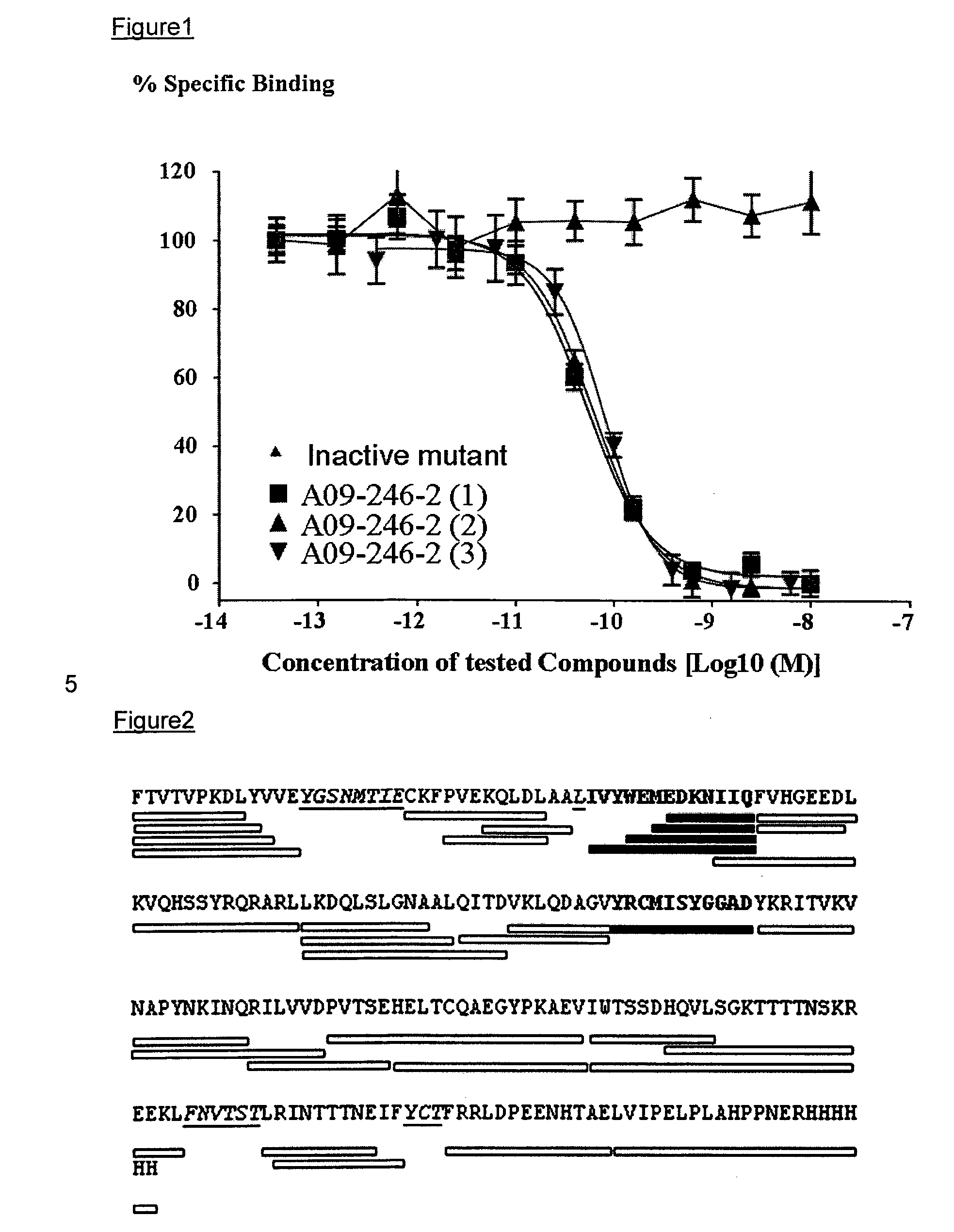 Anti-pd-l1 antibodies and uses thereof