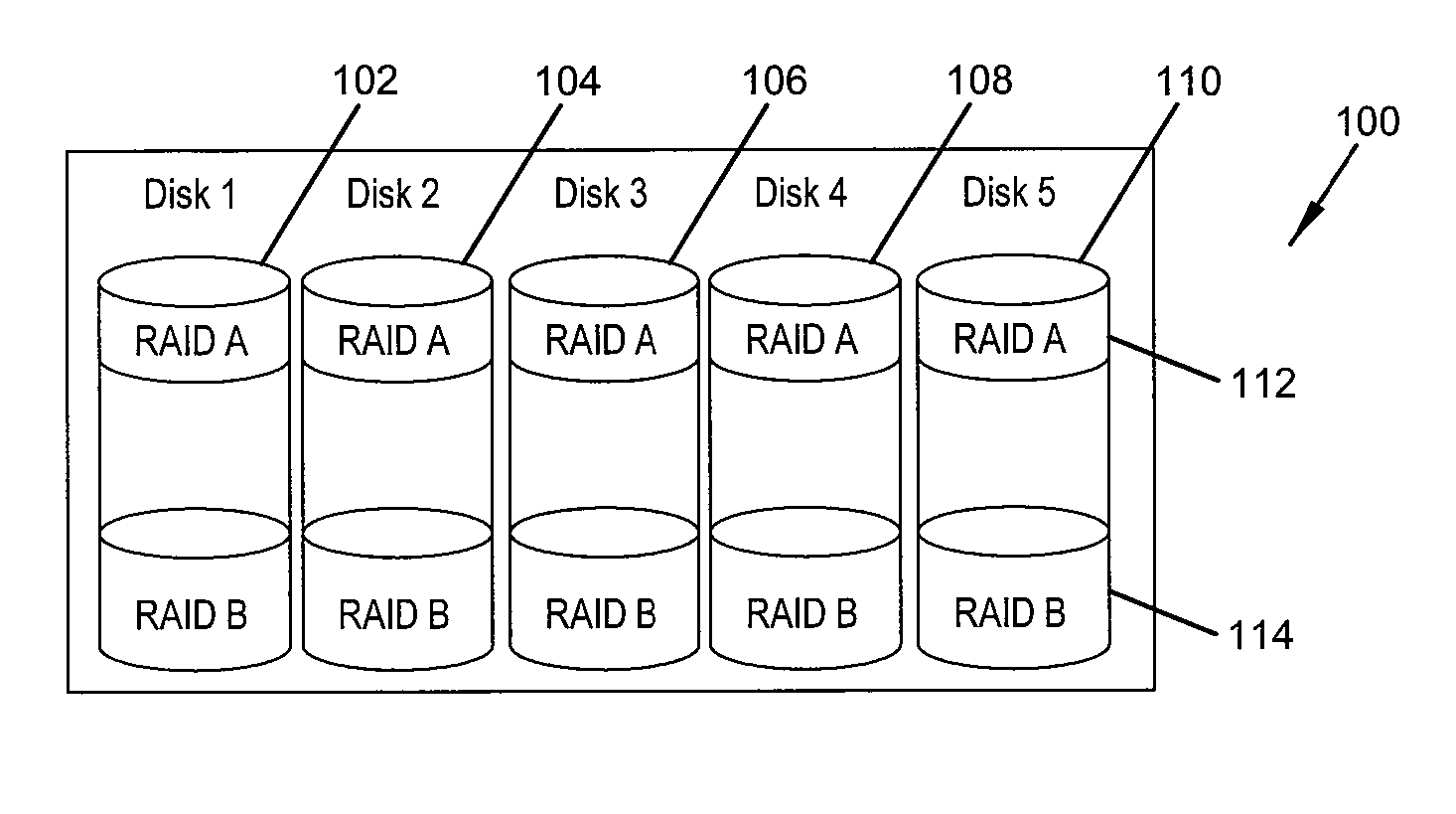 System and method for raid management, reallocation, and restriping