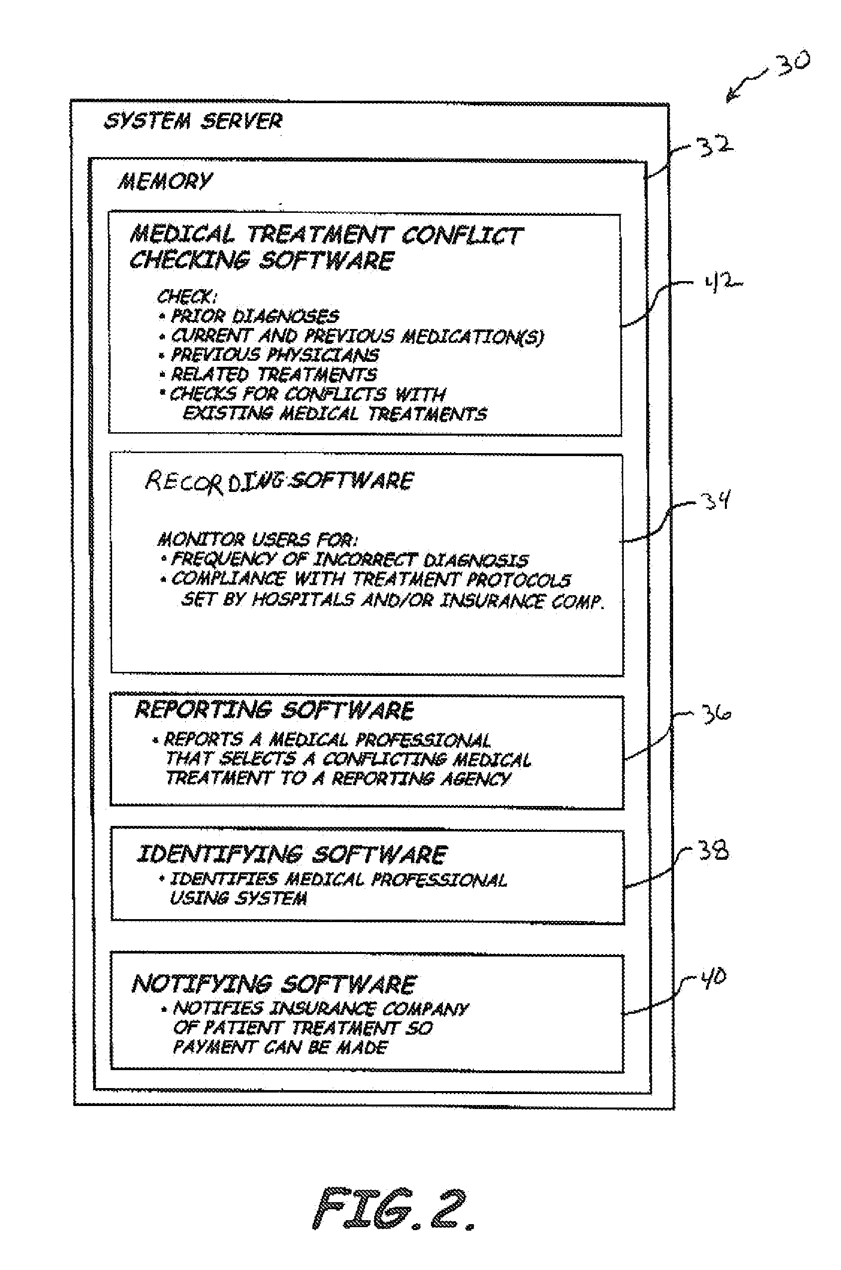 Medical information searching and indexing method and system