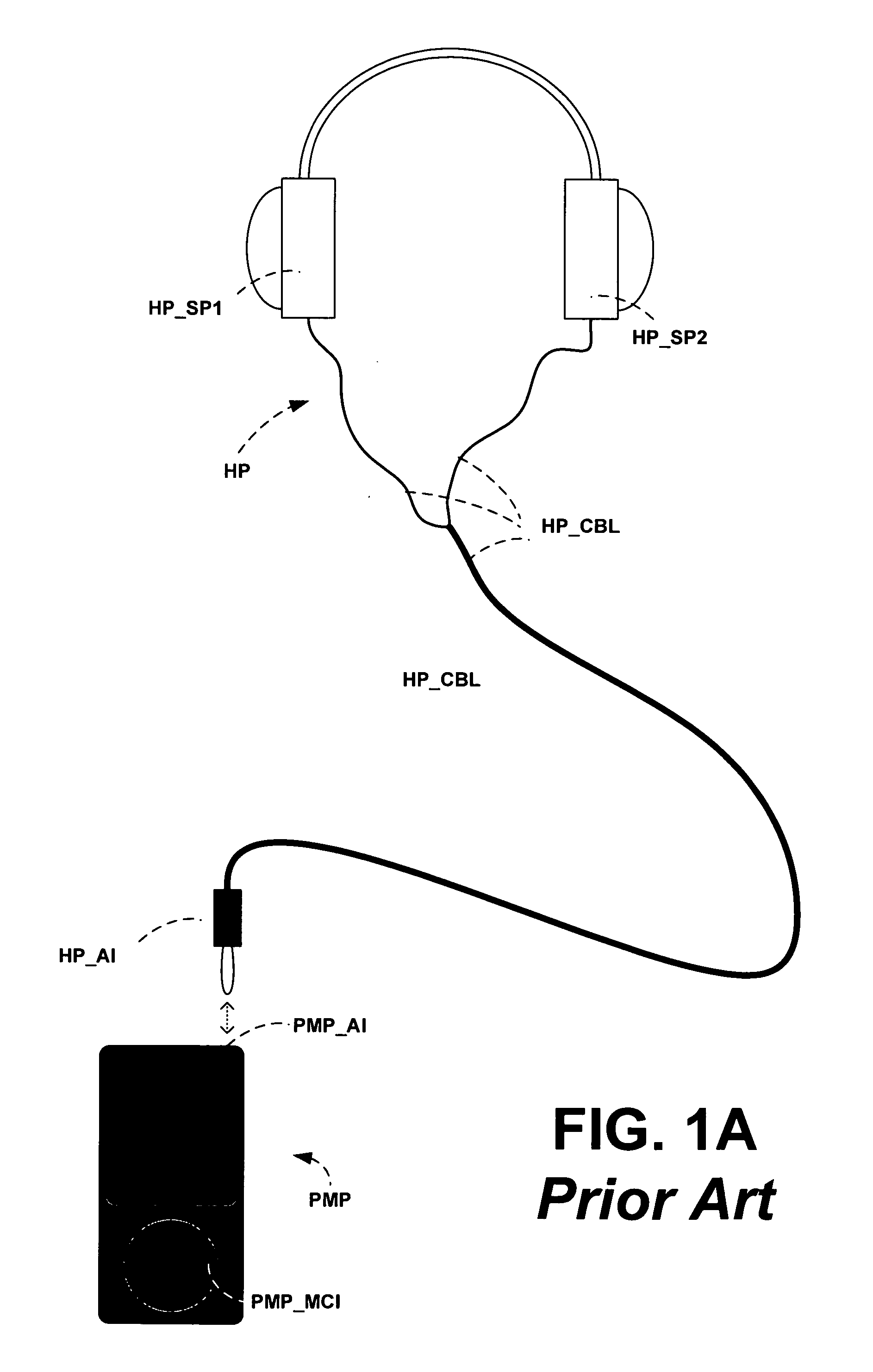 Cable user interface