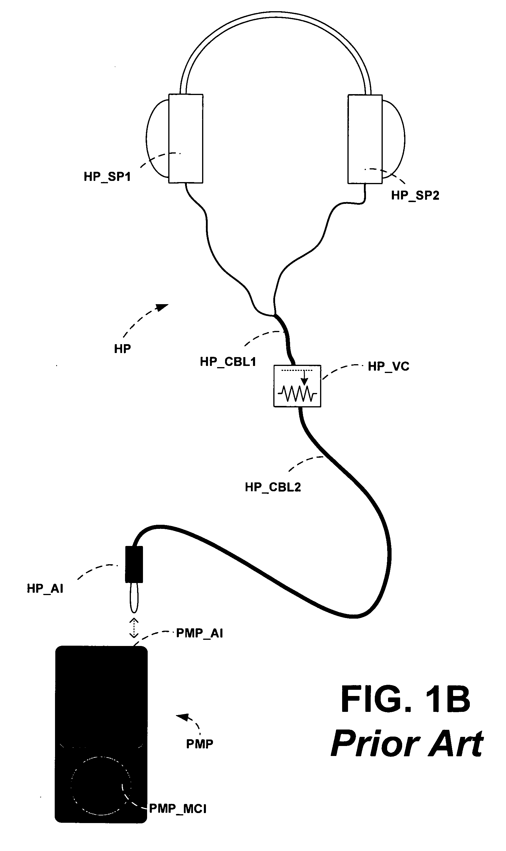 Cable user interface