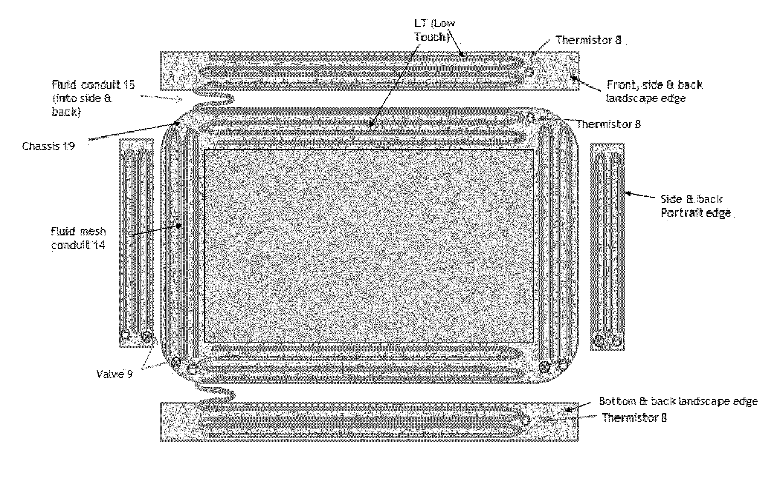 Method and apparatus for dynamically cooling electronic devices