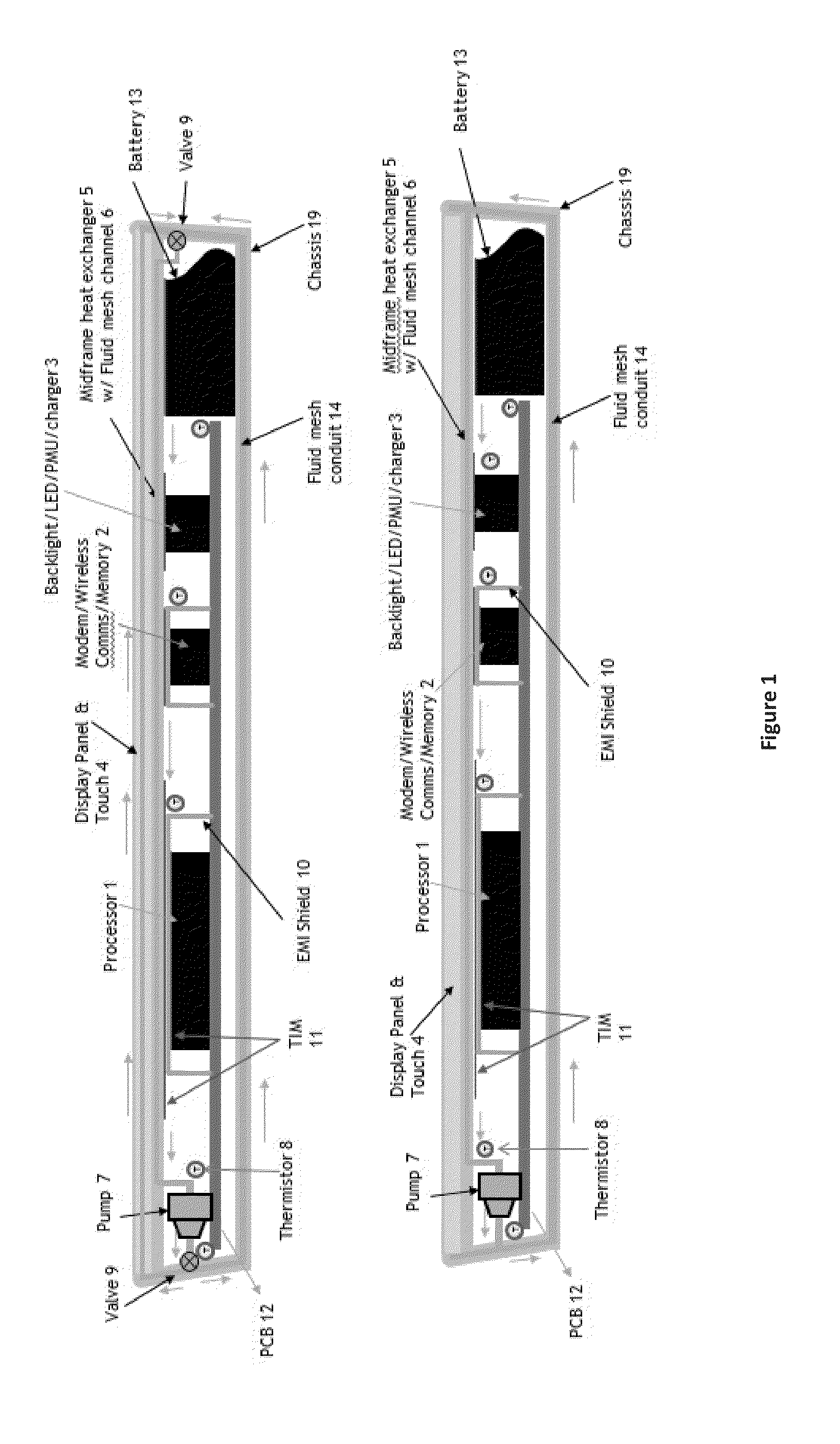 Method and apparatus for dynamically cooling electronic devices