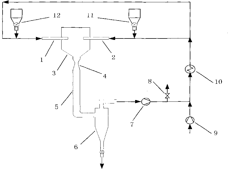 Airflow drying method and device for dispersed material