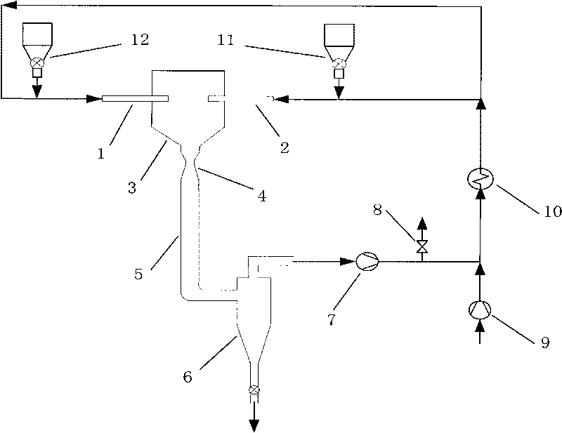 Airflow drying method and device for dispersed material