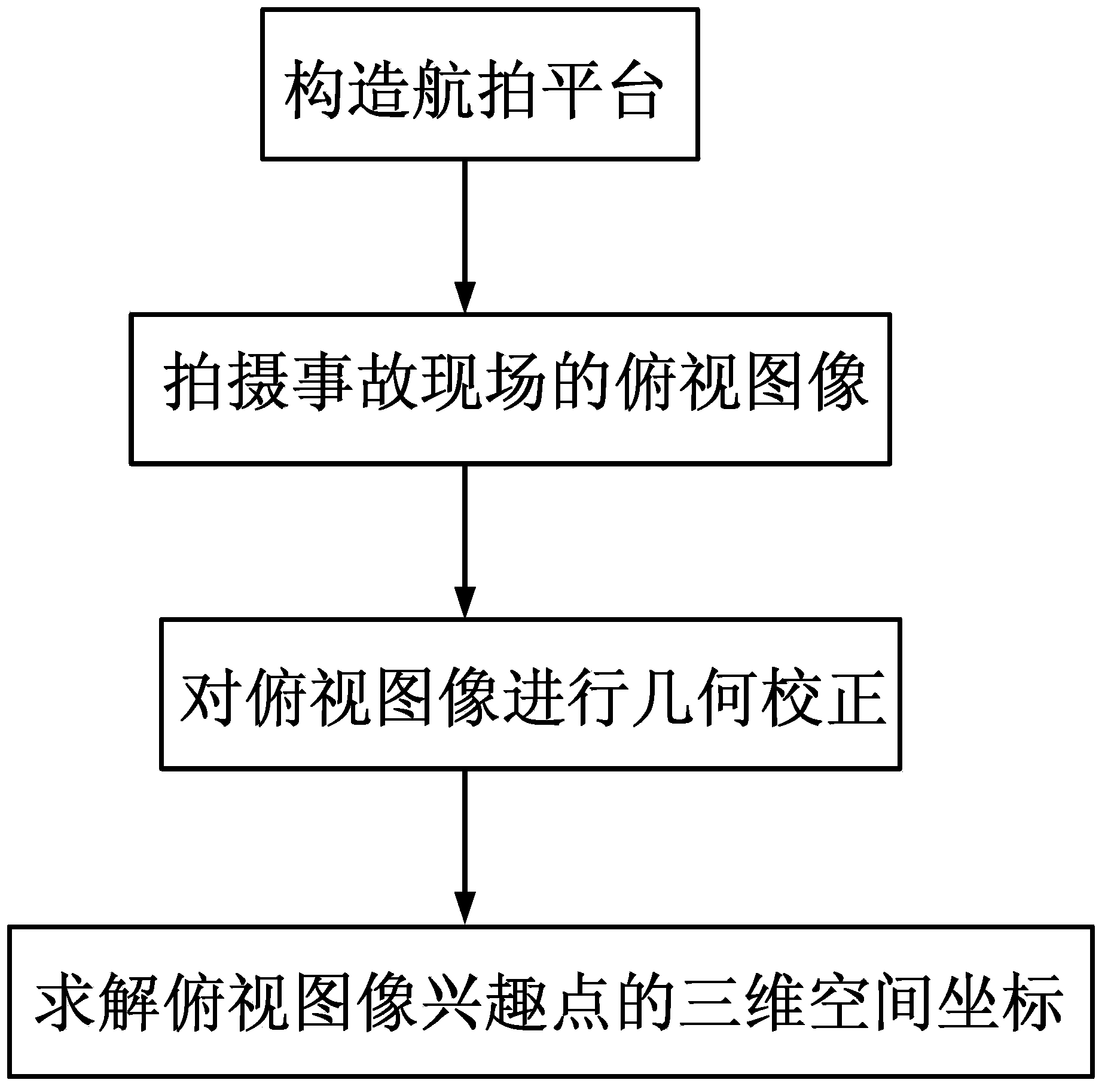 Aerial image-based determination method of three-dimensional information of traffic accident scene based on s