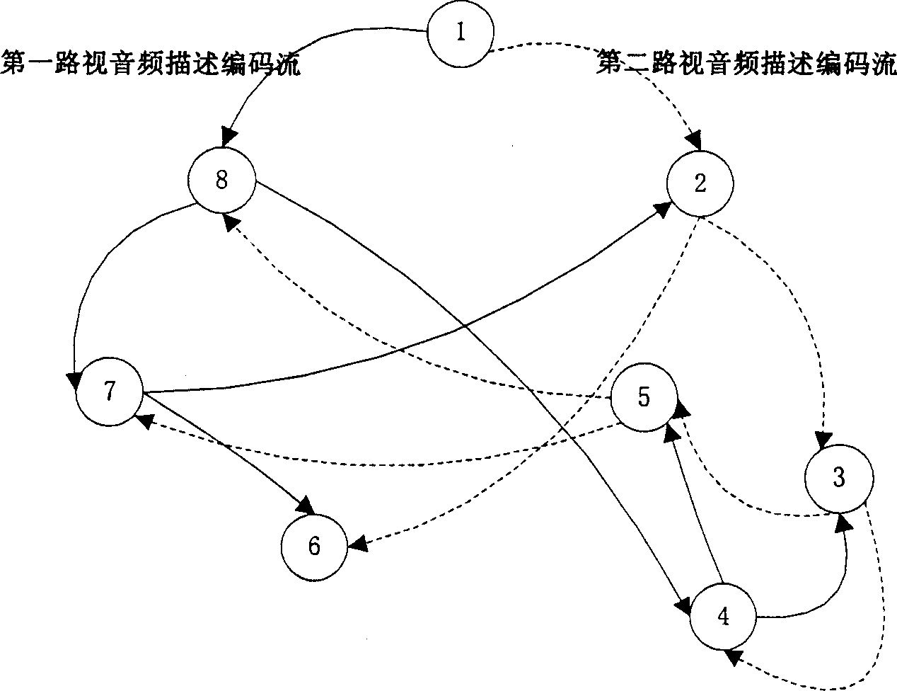 Application tier combined playing method for multi-point video conference system based on reciprocal interconnection