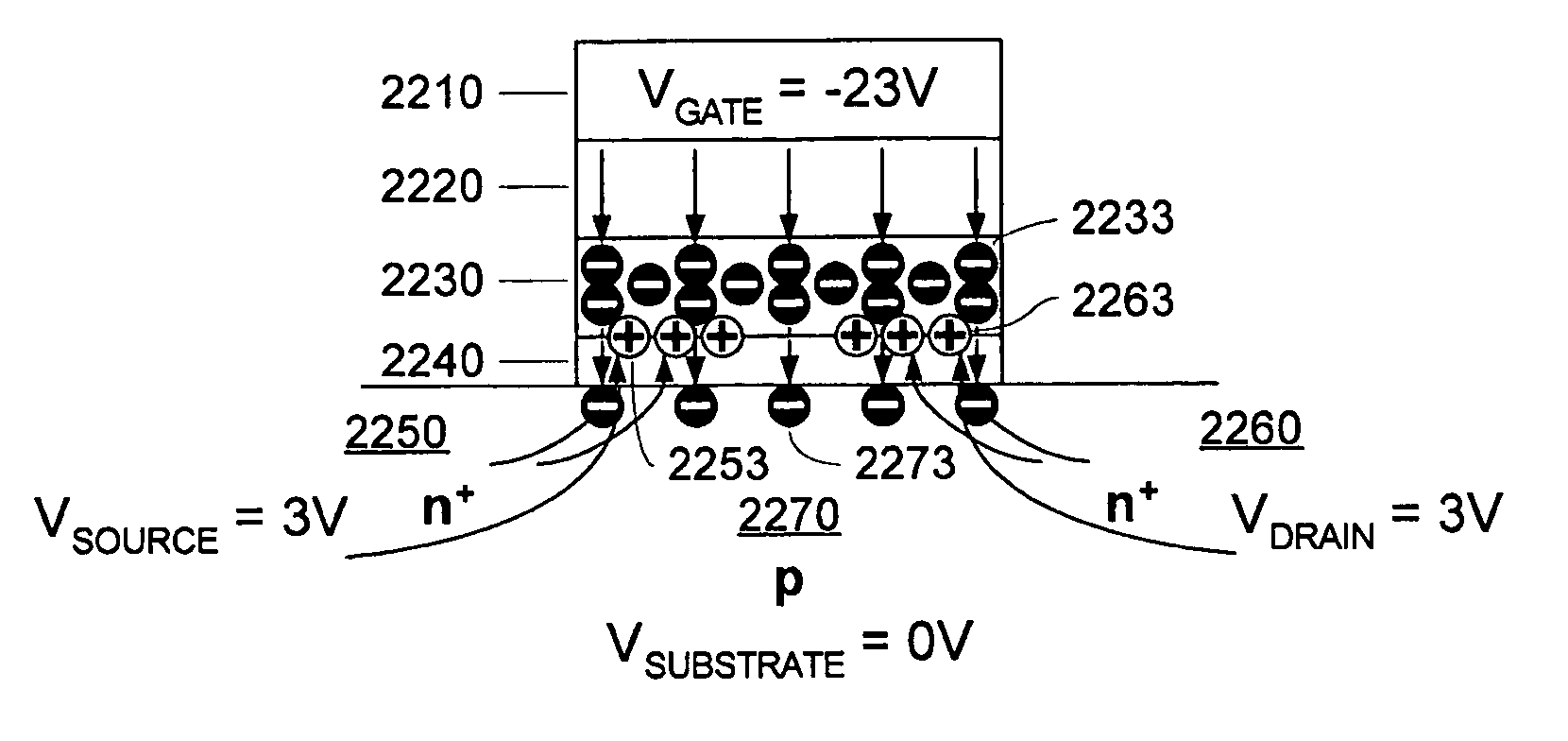 Operation scheme for spectrum shift in charge trapping non-volatile memory