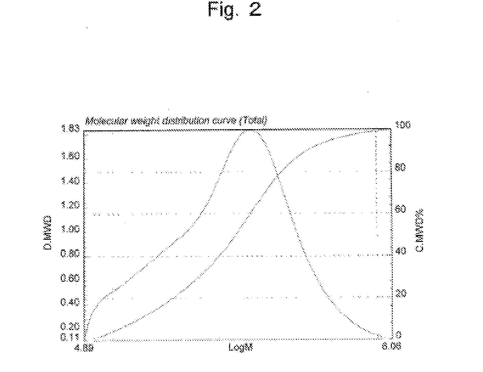 Method for production of polyester copolymer using recombinant microorganism