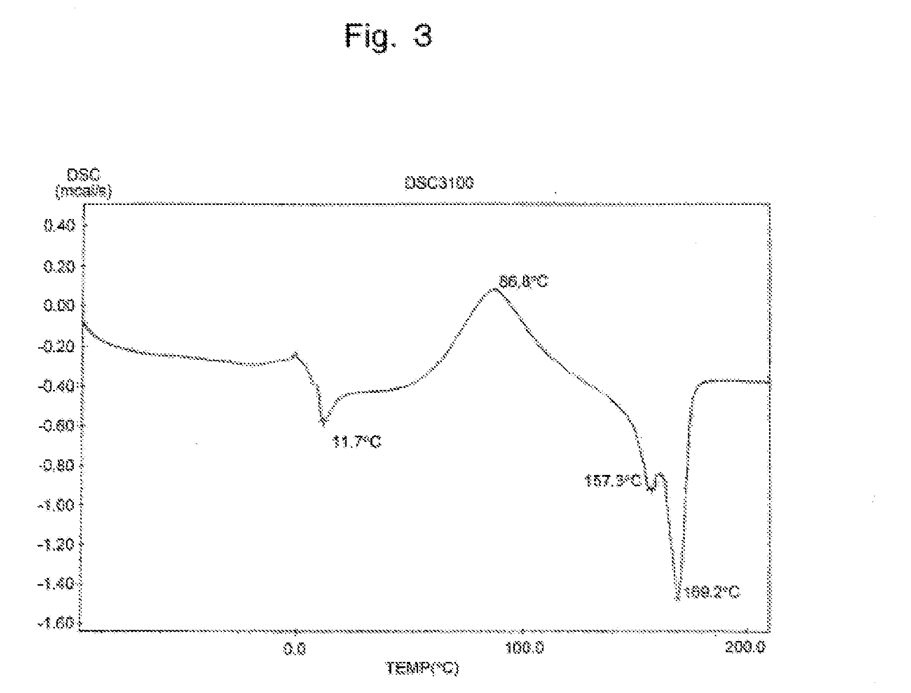 Method for production of polyester copolymer using recombinant microorganism