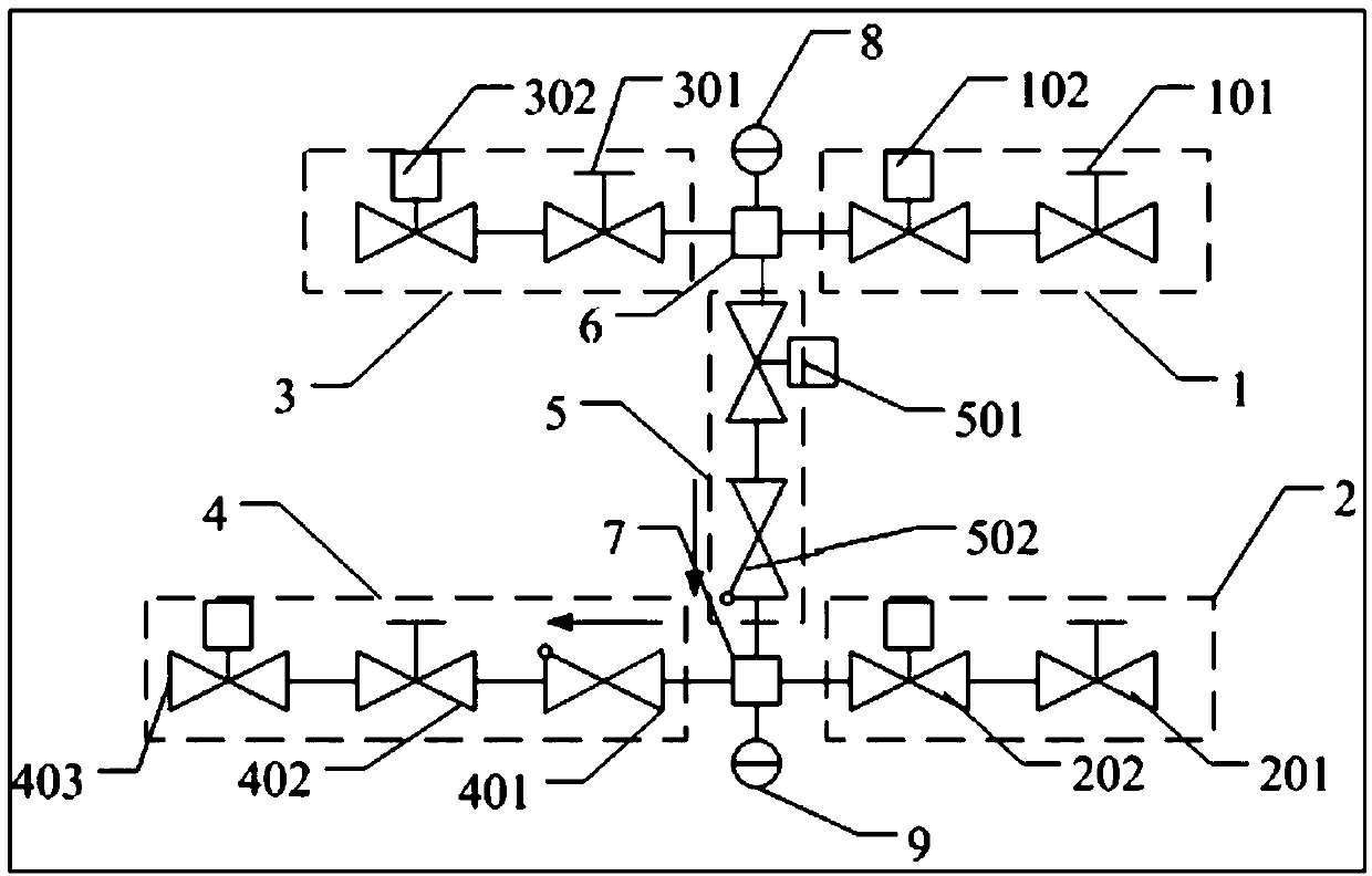 A managed pressure drilling system and a managed pressure drilling method using a managed pressure drilling automatic diversion manifold