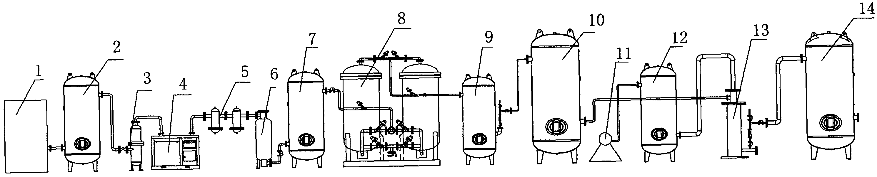 Oxygen-enriched combustion-supporting technology and device thereof