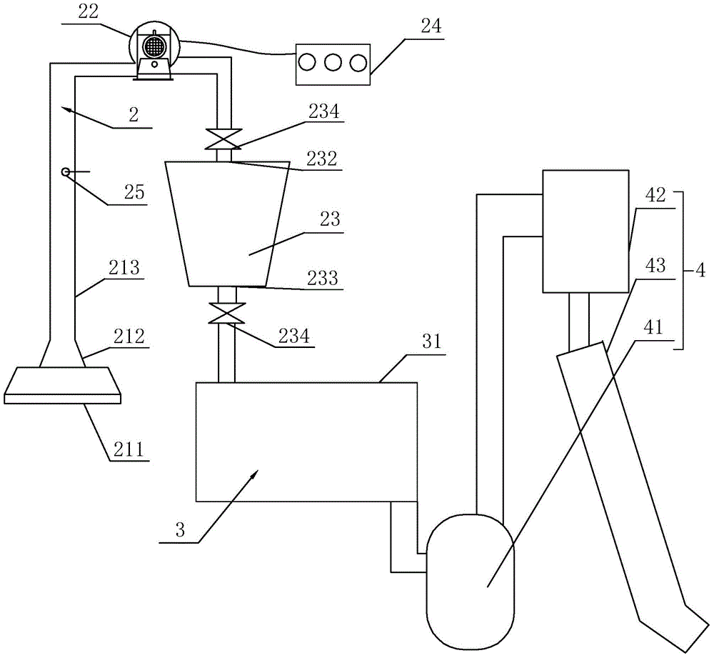 Dust recycling system and dust recycling treatment method