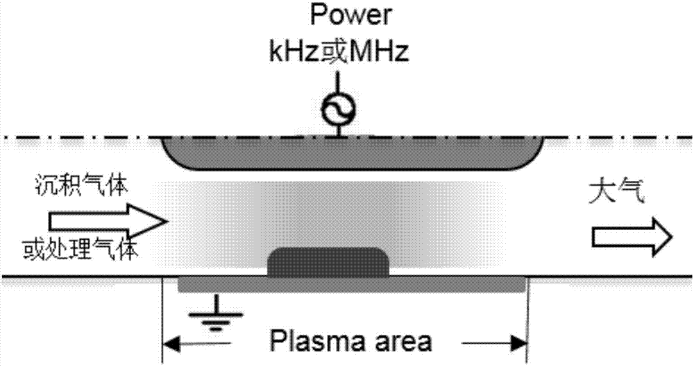 Preparation method of black TiO2 coating