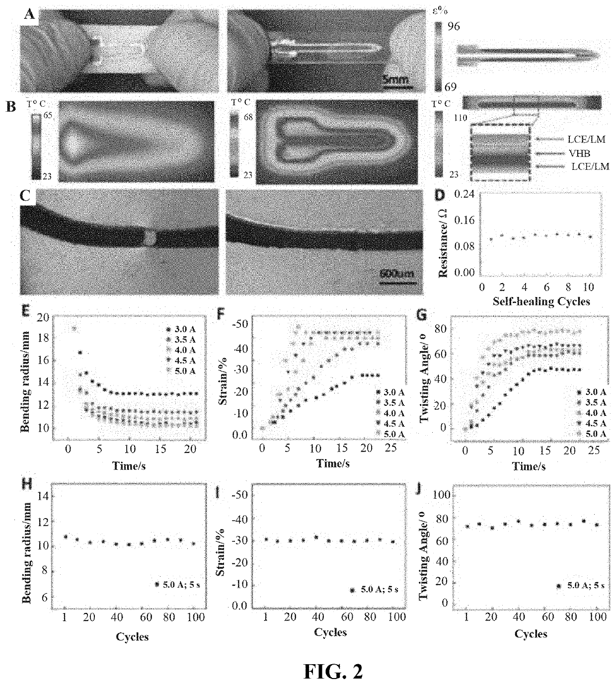 Systems and methods of soft robotic actuation with a liquid metal actuator