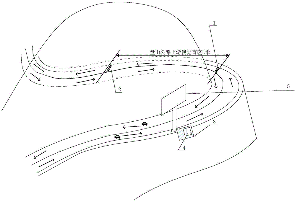 Corner preview system and control method for winding mountain roads suitable for two-way two-lane roads