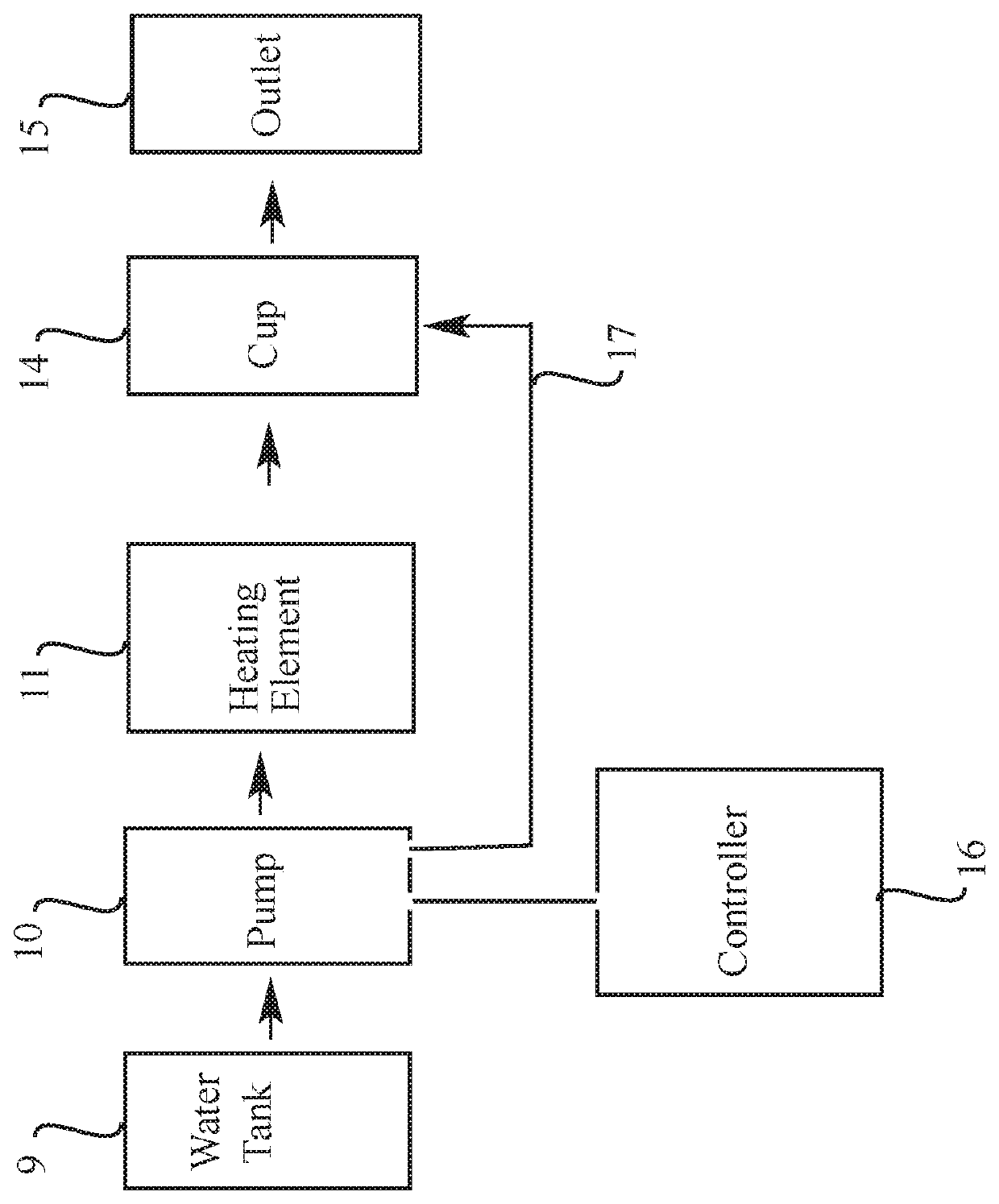 Oral care compositions and dispensing system therefor