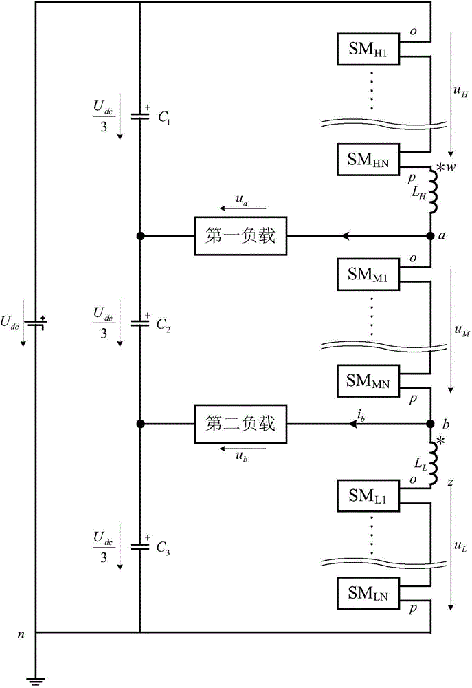 Method for controlling voltage of direct current capacitors in double-output and three-switch-set MMC inverter