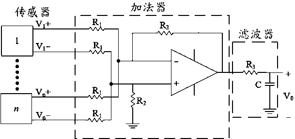 Position Error Compensation Method for Coreless Current Sensor