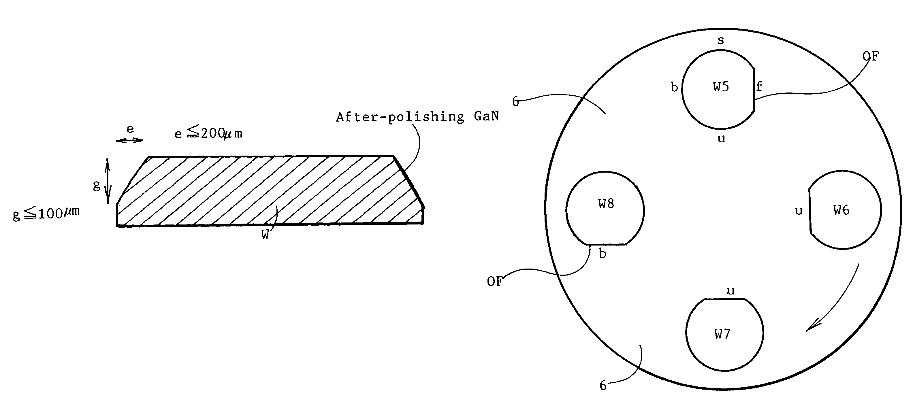 Method of producing group 3 nitride substrate wafers and group 3 nitride substrate wafers