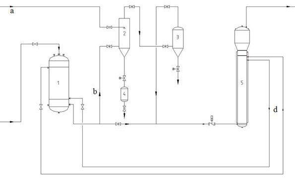 Recovery system and method for trichlorosilane wet dust removal circulating liquid