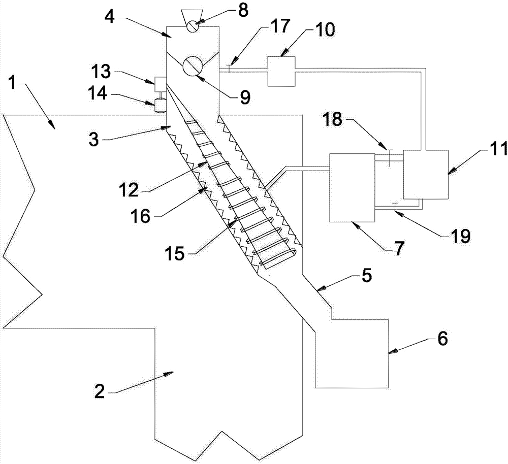 Gradually expanding type screw-feed thermal decomposition furnace integrated in vertical shaft flue behind pulverized coal boiler