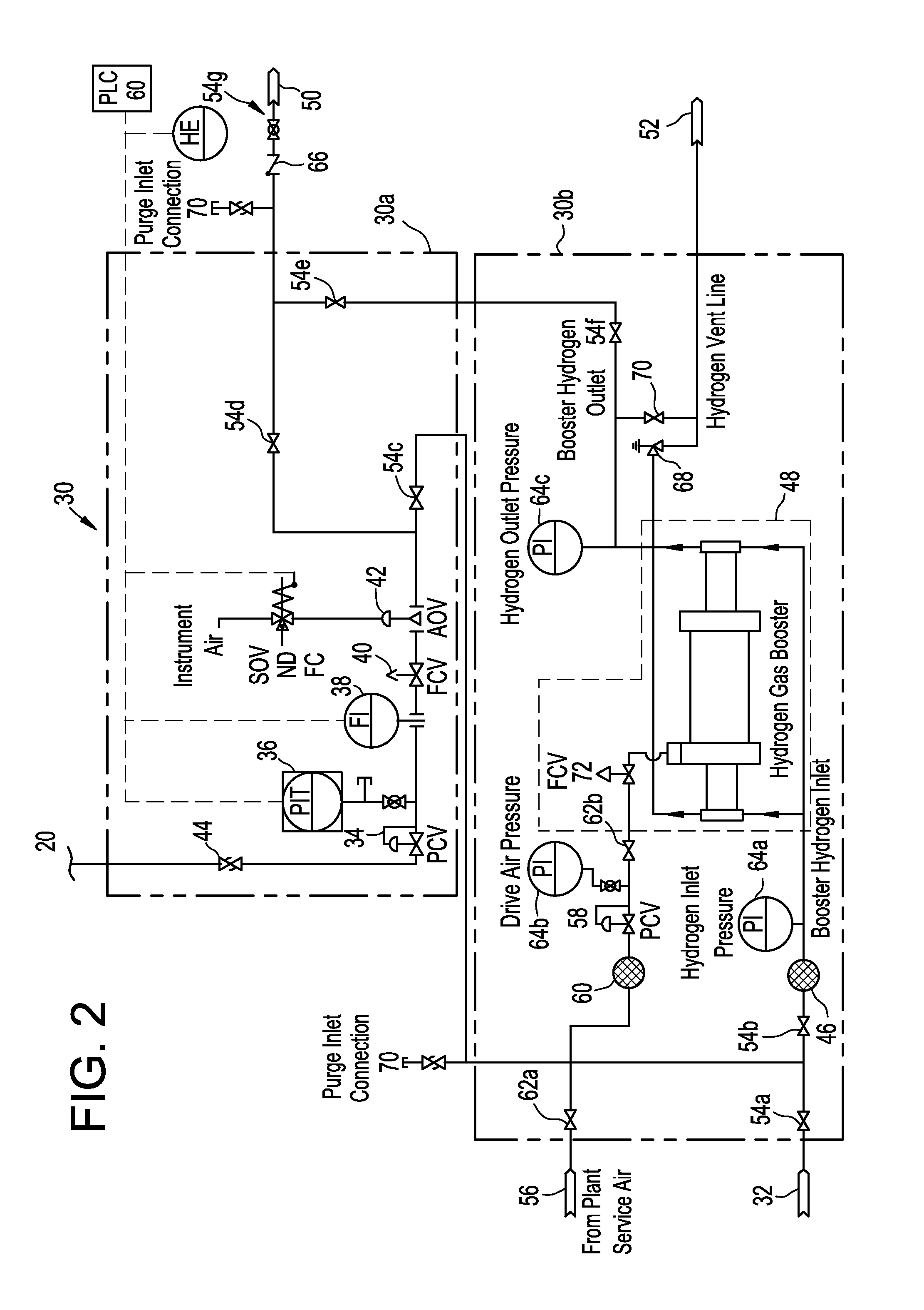 Startup/shutdown hydrogen injection system for boiling water reactors (BWRS), and method thereof