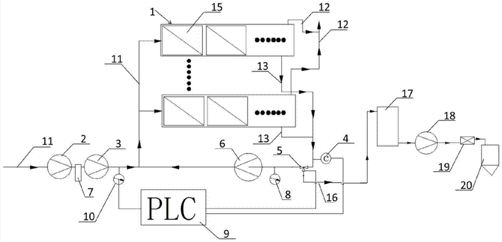 A kind of equipment and method for removing sodium sulfate in brine