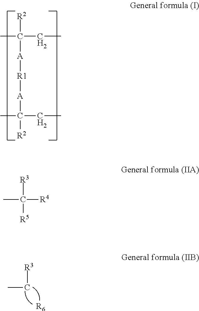 Curable composition for dentistry