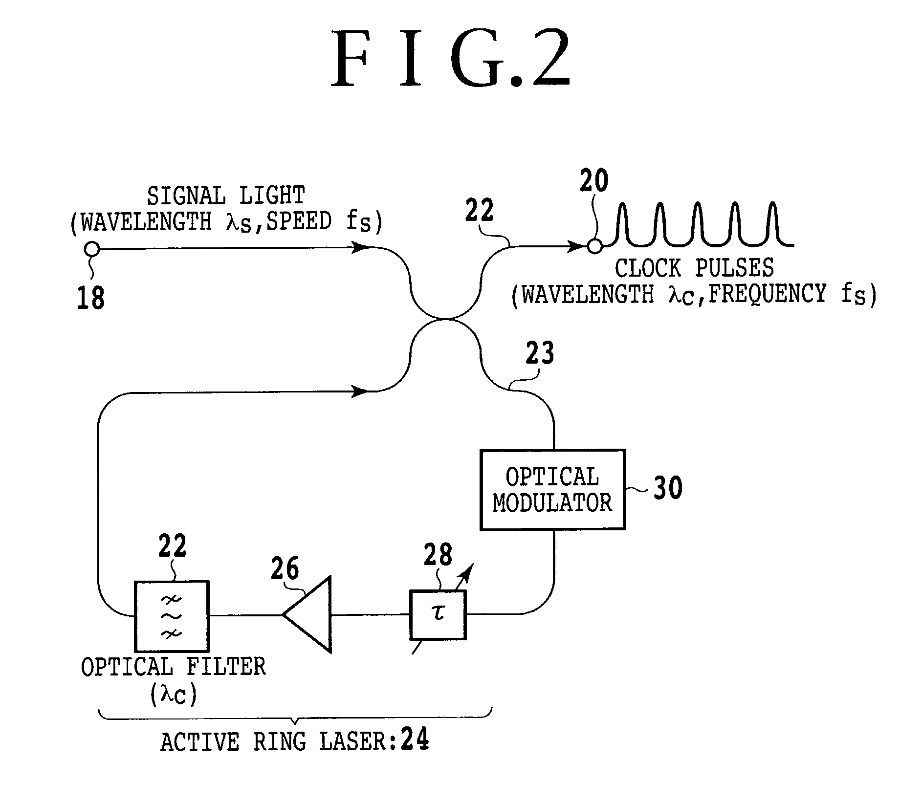 Method and device for waveform shaping of signal light