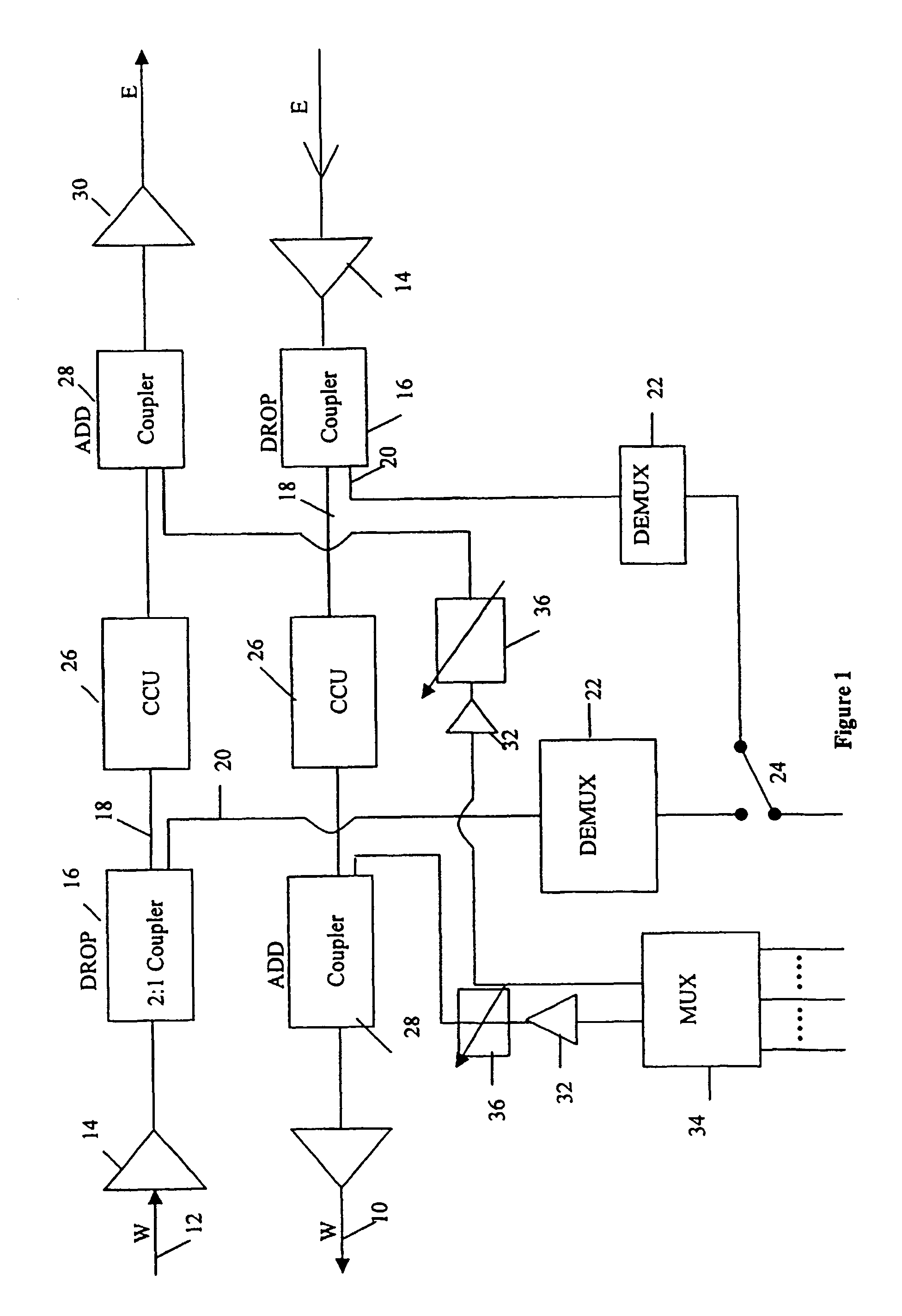 Noise reduction in optical communications networks