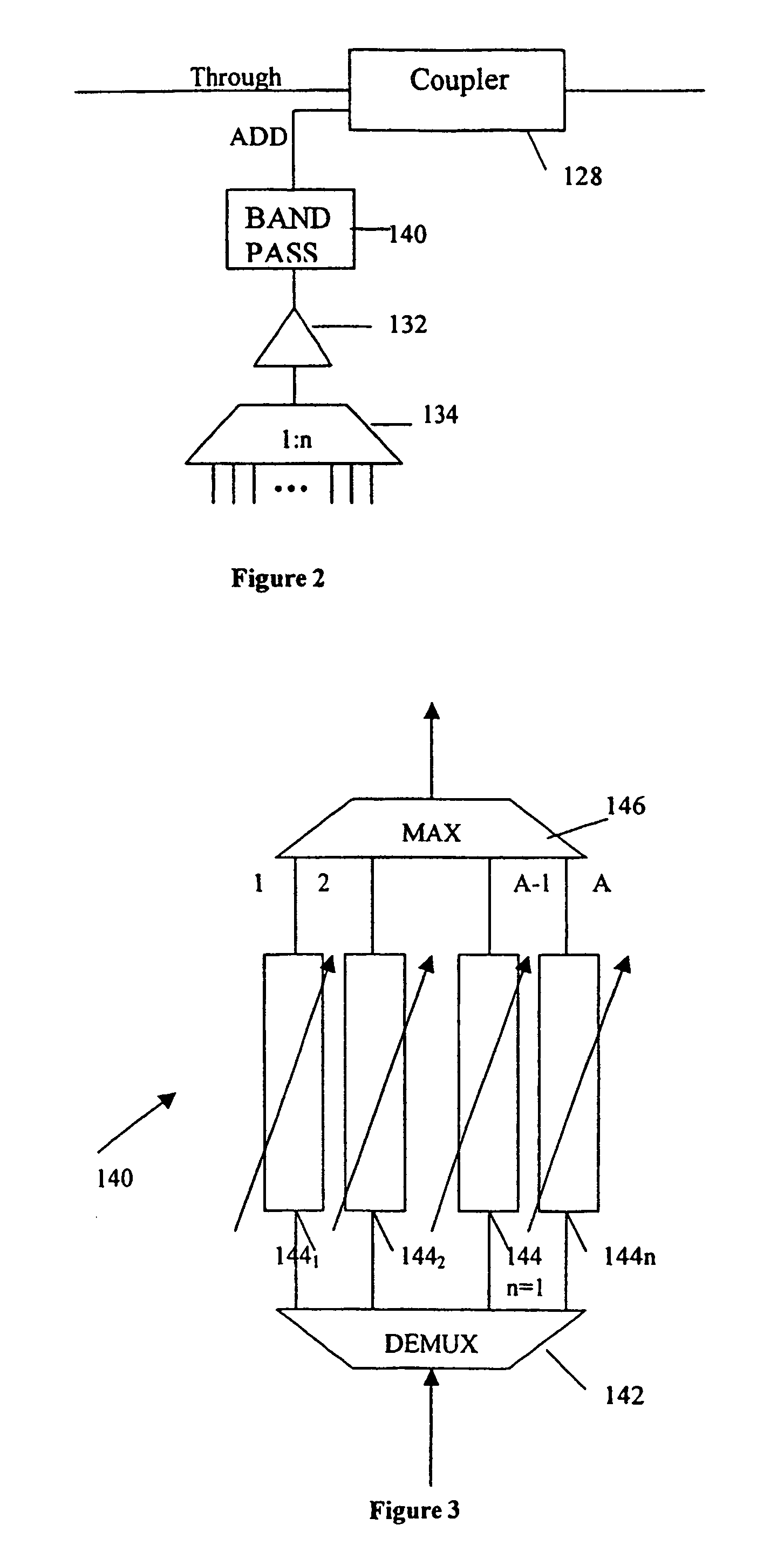 Noise reduction in optical communications networks