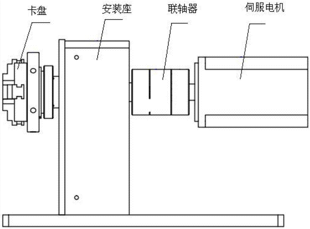 Dynamic rotation marking control system and method