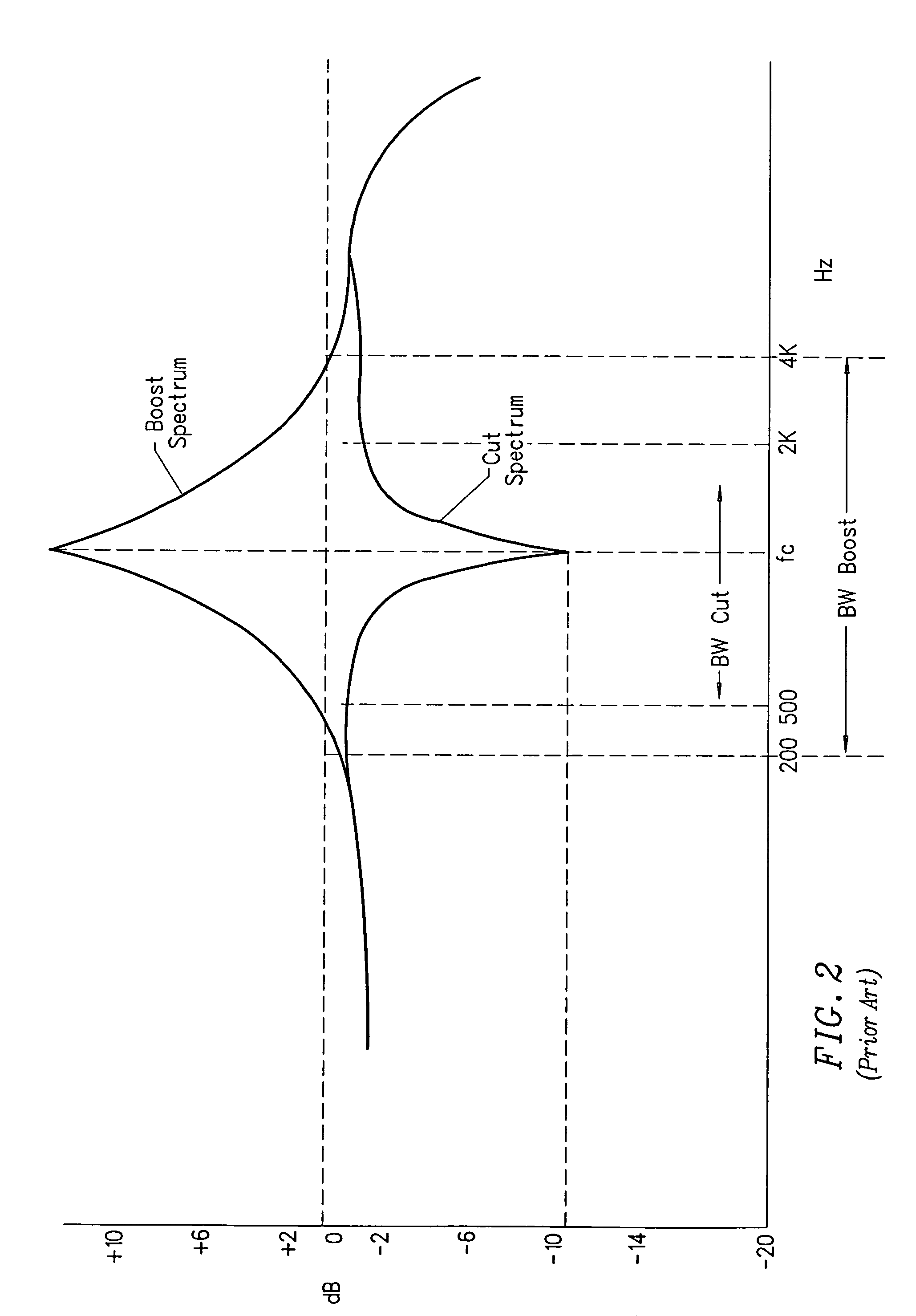 Apparatus and method for improved PC audio quality