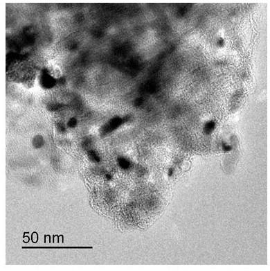 Carbon-coated vanadium nitride electrocatalyst, preparation method and application