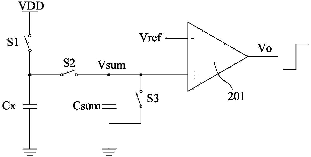 Integratable circuit achieving touch capacitor sensing through electric charge sharing