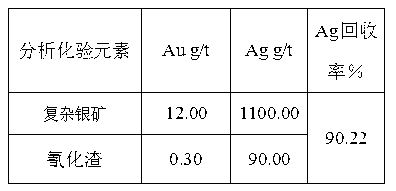 Method for raising leaching rate of silver cyanide