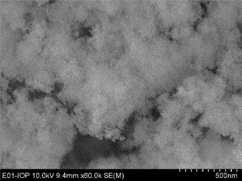 Method for preparing nano-pore ferric phosphate, nano-pore ferric phosphate and application