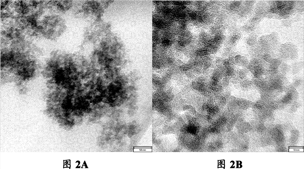 Method for preparing nano-pore ferric phosphate, nano-pore ferric phosphate and application